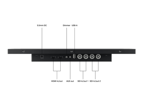 15 Inch Monitor Metal SDI