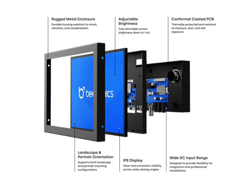 8 Inch Monitor Metal (4:3)